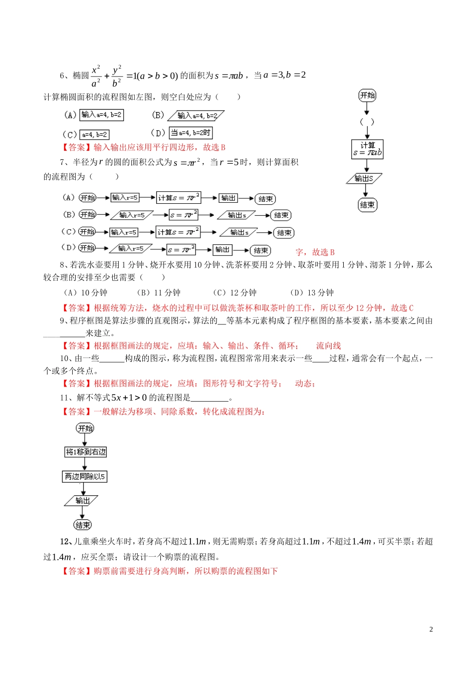 高中数学 第四章 框图 4.1 流程图（二）练习（含解析）新人教A版选修1-2-新人教A版高二选修1-2数学试题_第2页