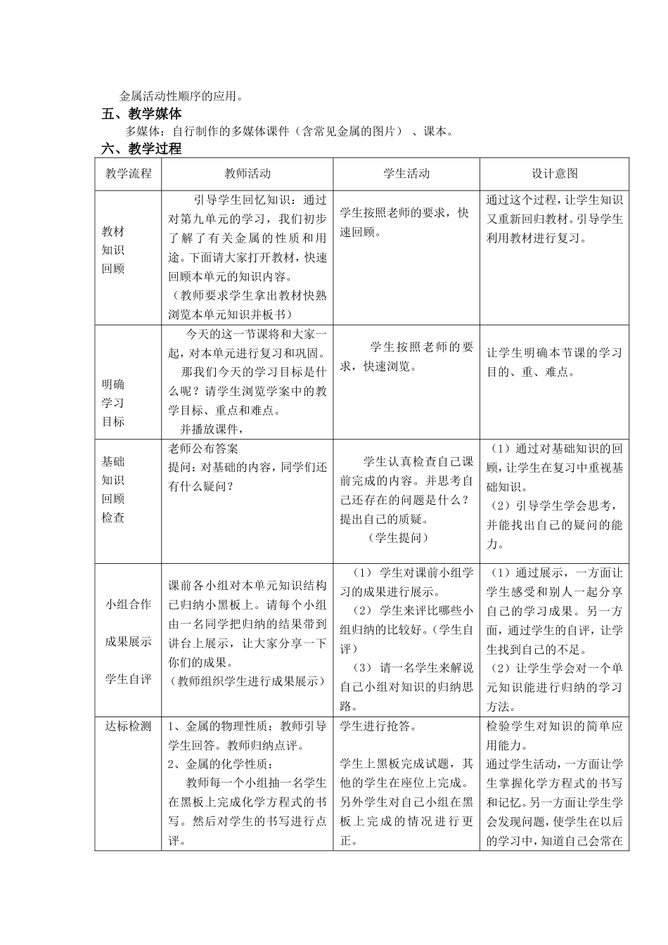 到实验室去：探究金属的性质_第2页