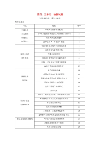 （山东专用）版高考历史一轮总复习 第四、五单元检测试题（含解析）新人教版-新人教版高三全册历史试题