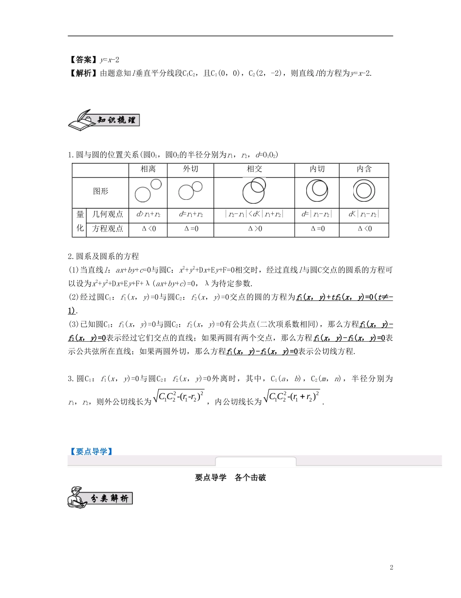 （江苏专用）高考数学大一轮复习 第十章 解析几何初步 第58课 圆与圆的位置关系 文-人教版高三全册数学试题_第2页