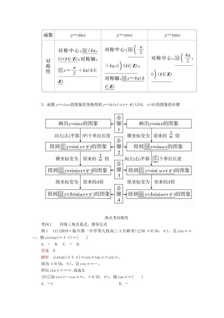 高考数学大二轮复习 冲刺经典专题 第二编 讲专题 专题二 三角函数、解三角形与平面向量 第1讲 三角函数的图象与性质练习 文-人教版高三全册数学试题_第2页