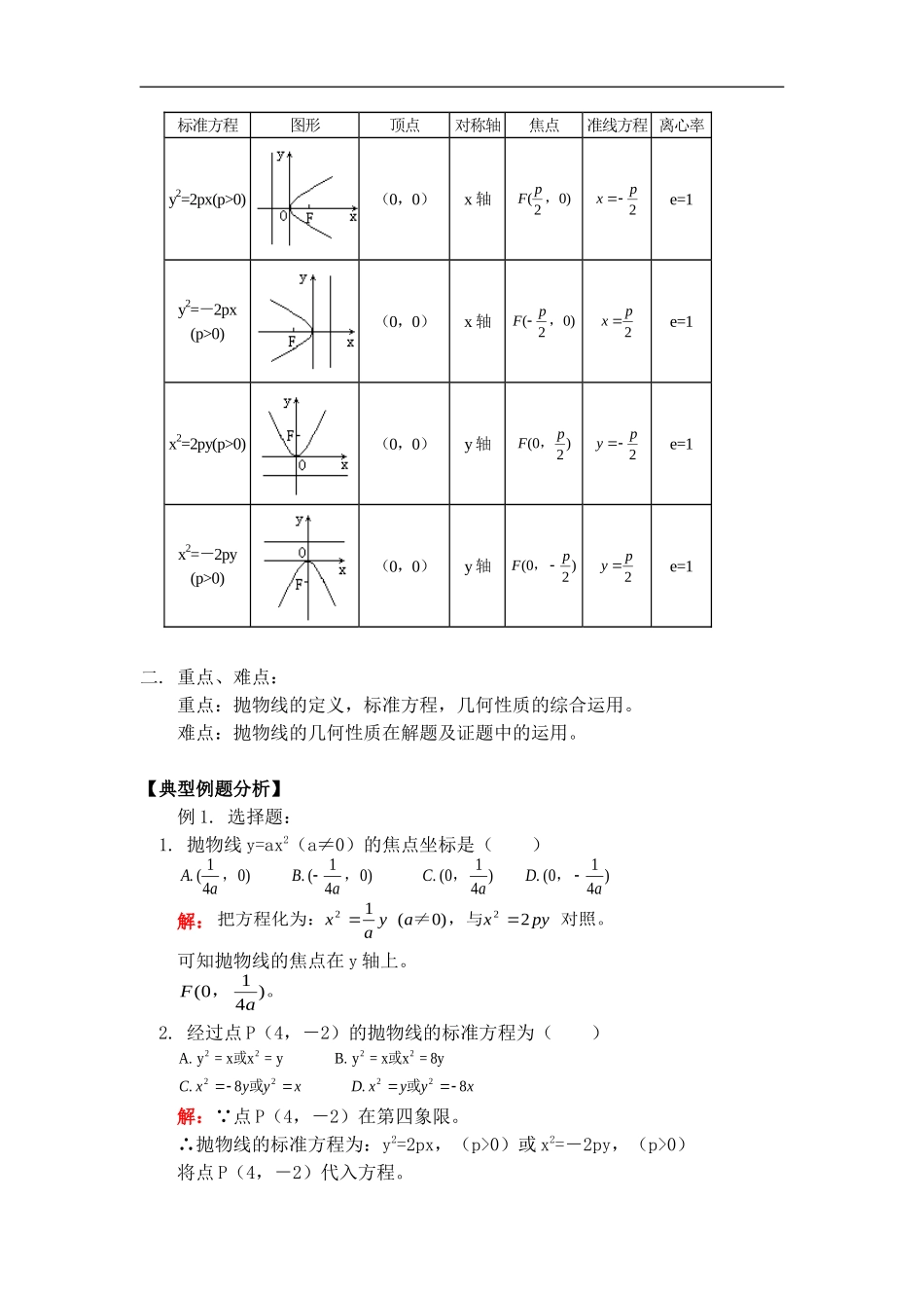 高二数学抛物线(2)人教版_第2页