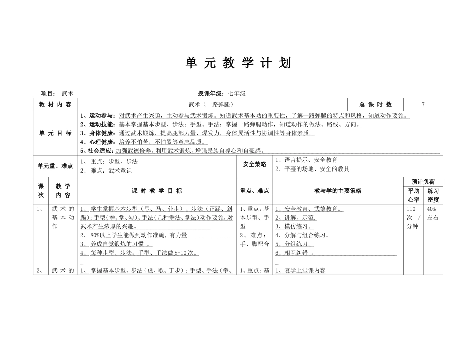 武术单元计划_第1页
