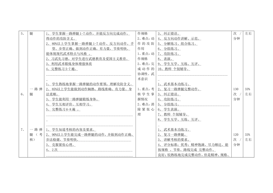 武术单元计划_第3页