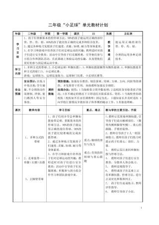 第2组北碚区实验小学-古红林-多种方式的带球1