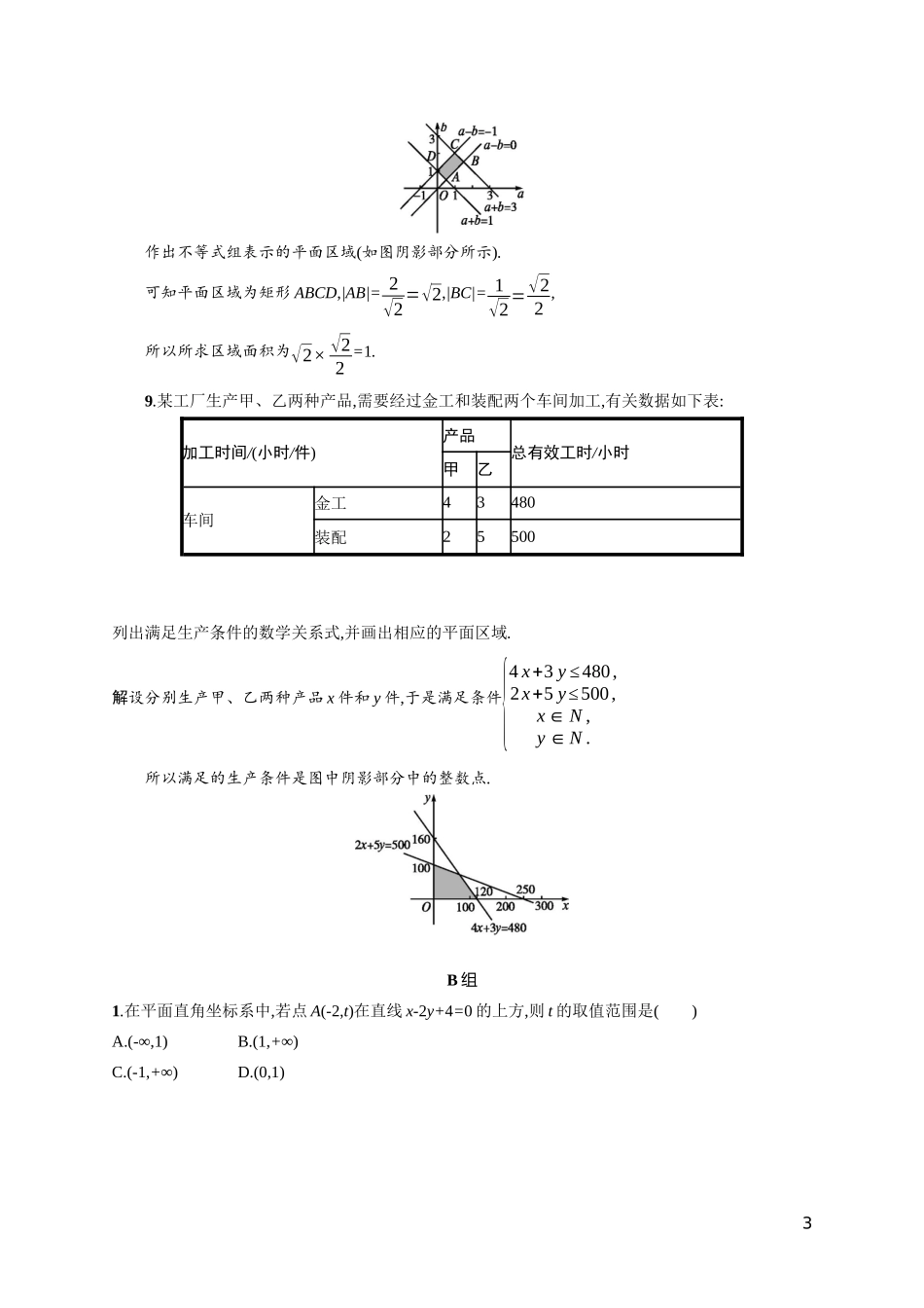 高中数学 第三章 不等式 3.4.1 二元一次不等式（组）与平面区域课后习题（含解析）北师大版必修5-北师大版高二必修5数学试题_第3页