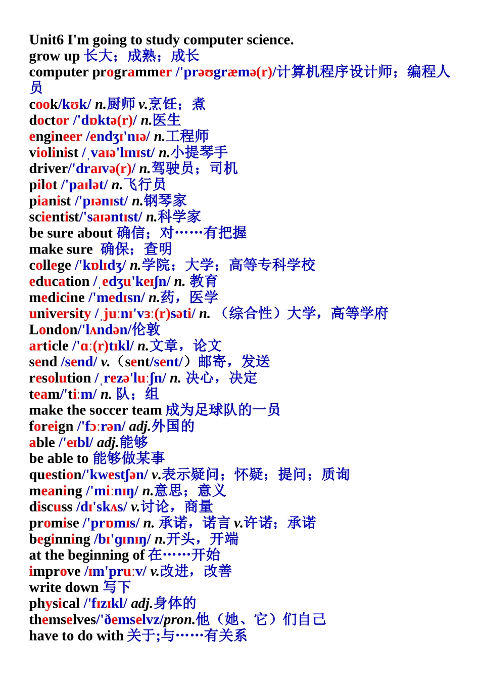 八年级单词Unit6_第1页
