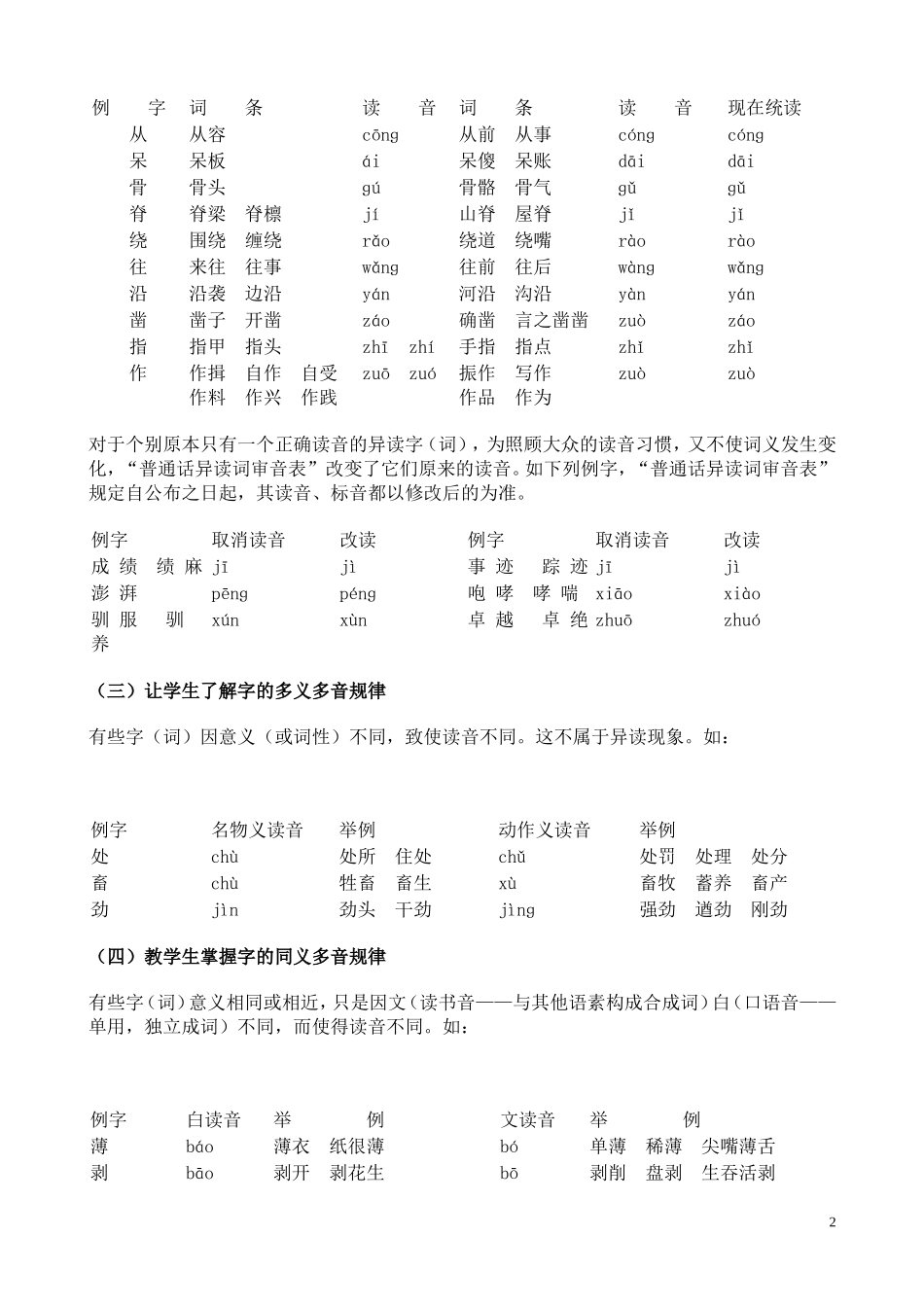 现代汉语与小学语文教学1-(2)_第2页