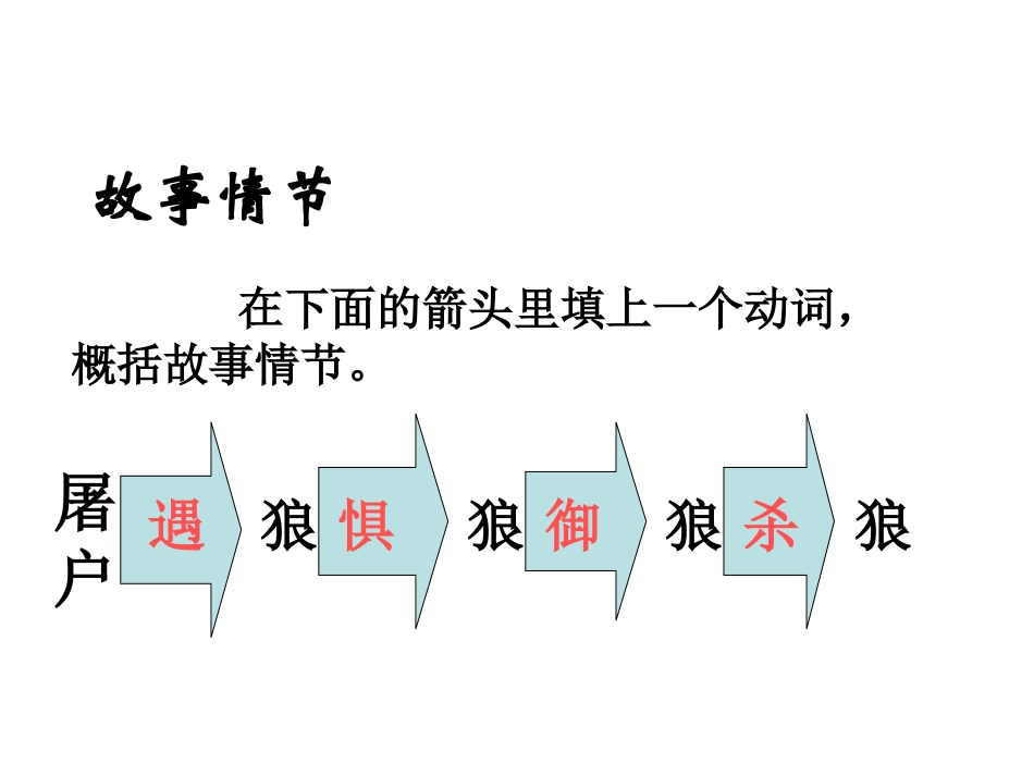 《狼》-(2)_第3页