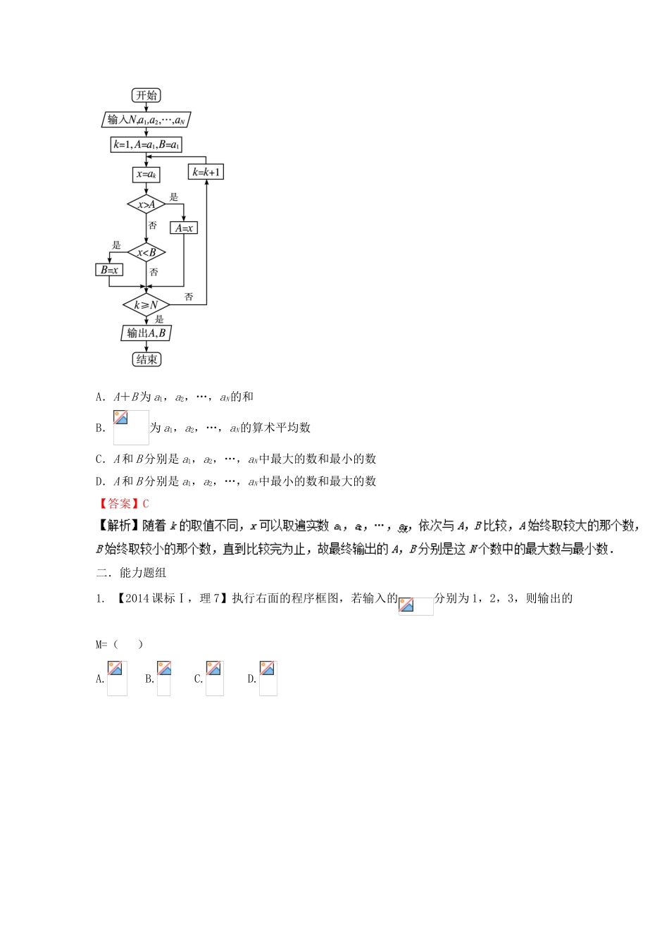 （新课标1专版）高考数学分项版解析 专题13 算法 理-人教版高三全册数学试题_第2页