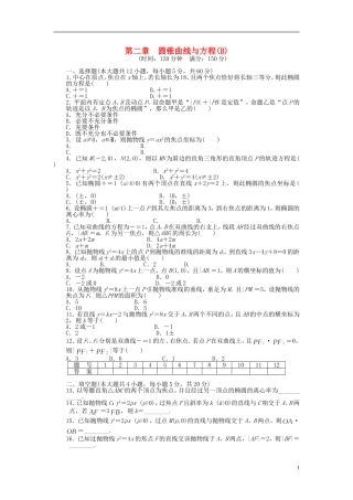 高中数学 第二章 圆锥曲线与方程单元检测（B卷）新人教A版选修2-1-新人教A版高二选修2-1数学试题