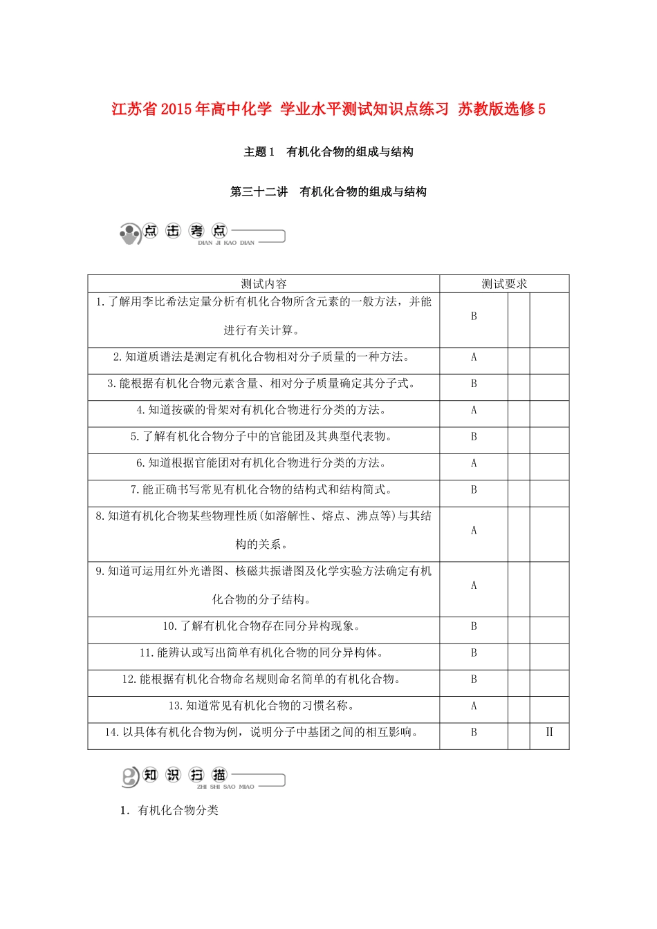 高中化学 学业水平测试知识点练习 苏教版选修5-苏教版高二选修5化学试题_第1页