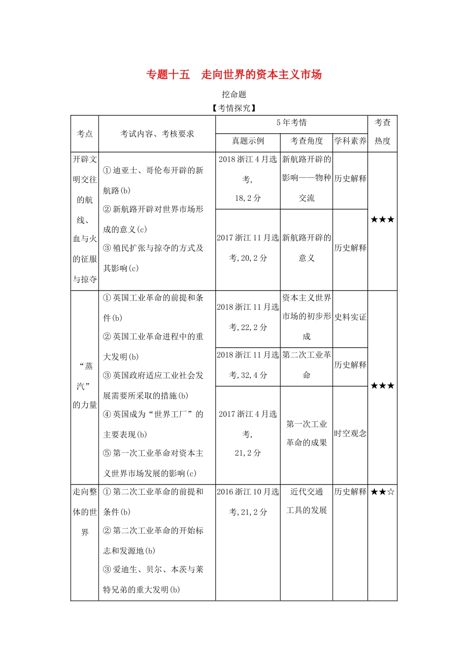 （浙江专版 ）高考历史一轮总复习 专题十五 走向世界的资本主义市场教师用书（含解析）-人教版高三全册历史试题_第1页