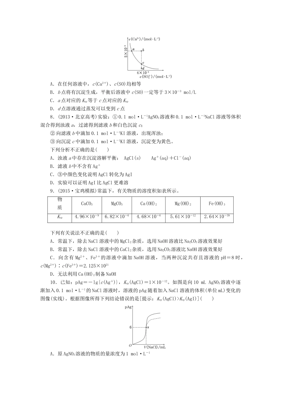 广东省高考化学一轮复习 课时跟踪检测（二十七）难溶电解质的溶解平衡-人教版高三全册化学试题_第2页