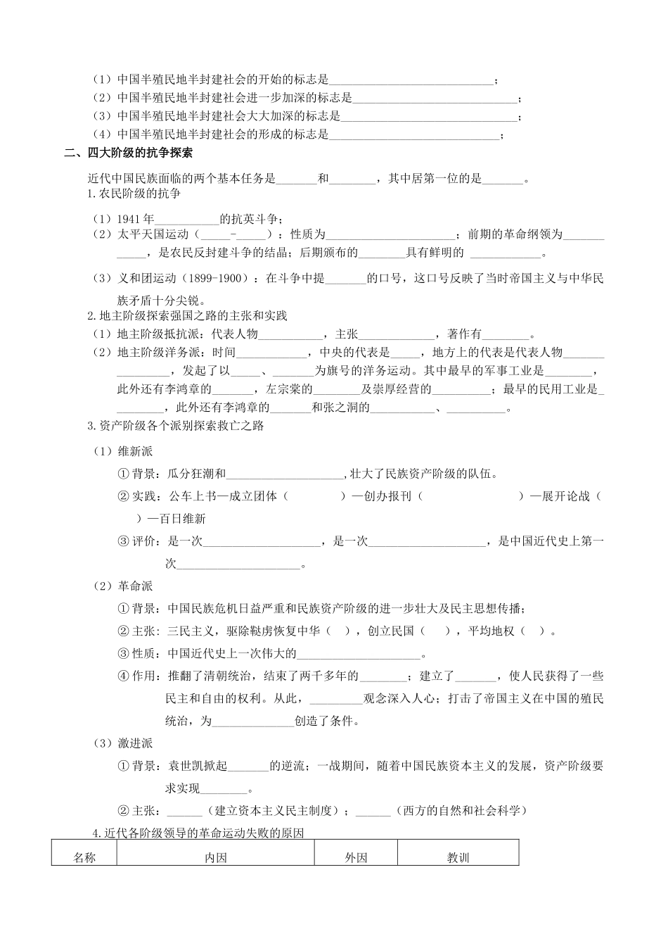 高考历史复习考点6 列强侵华与四大阶级的抗争探索_第2页