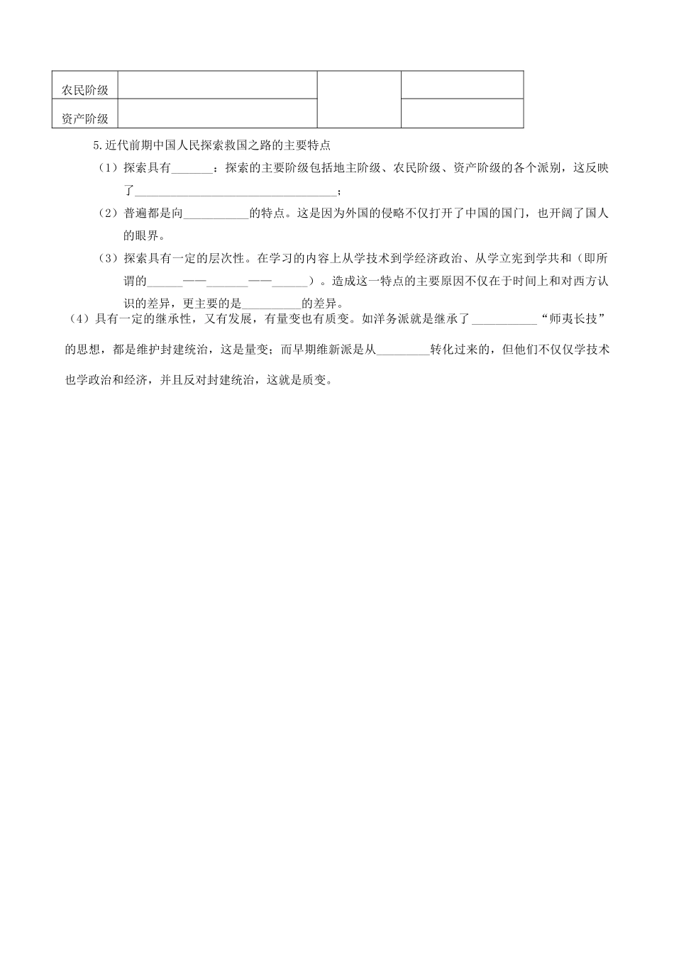 高考历史复习考点6 列强侵华与四大阶级的抗争探索_第3页