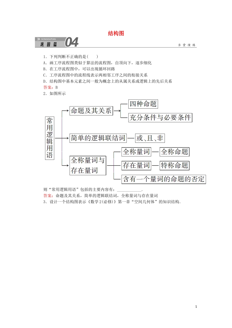 高中数学 第四章 框图 4.2 结构图课堂巩固练习（含解析）新人教A版选修1-2-新人教A版高二选修1-2数学试题_第1页