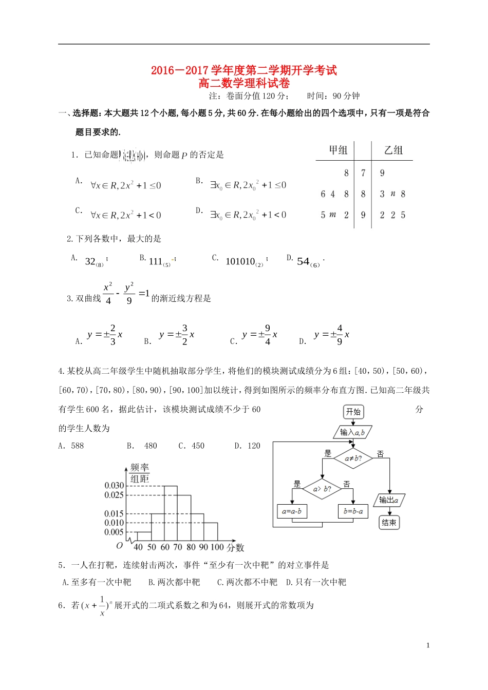 黑龙江省友谊县高二数学下学期开学考试试题 理-人教版高二全册数学试题_第1页