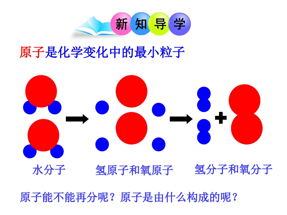 第三节原子的构成_第2页