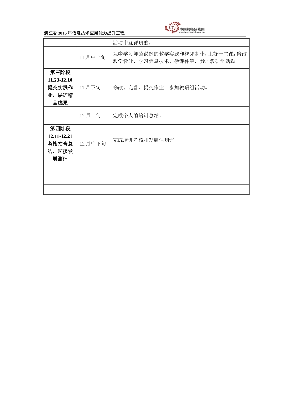 梅艳婵个人研修计划_第2页