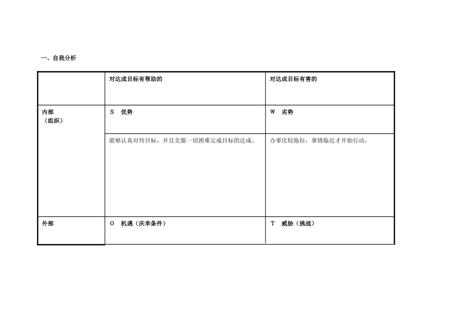 湖北省武汉市朱明：个人自我诊断SWOT分析表_第1页