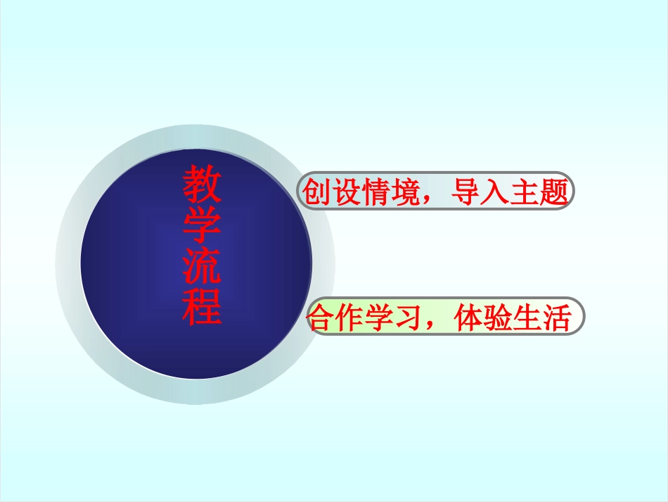 《打扮我的小天地》课件1_第3页