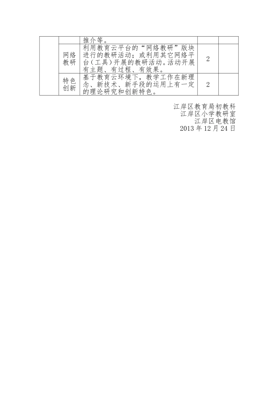 三优-优秀空间评比细则(2稿)_第2页