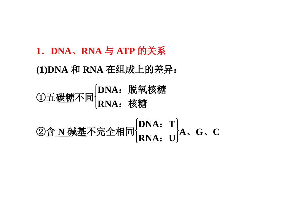 第一部分专题一第1讲细胞的物质基础_第2页