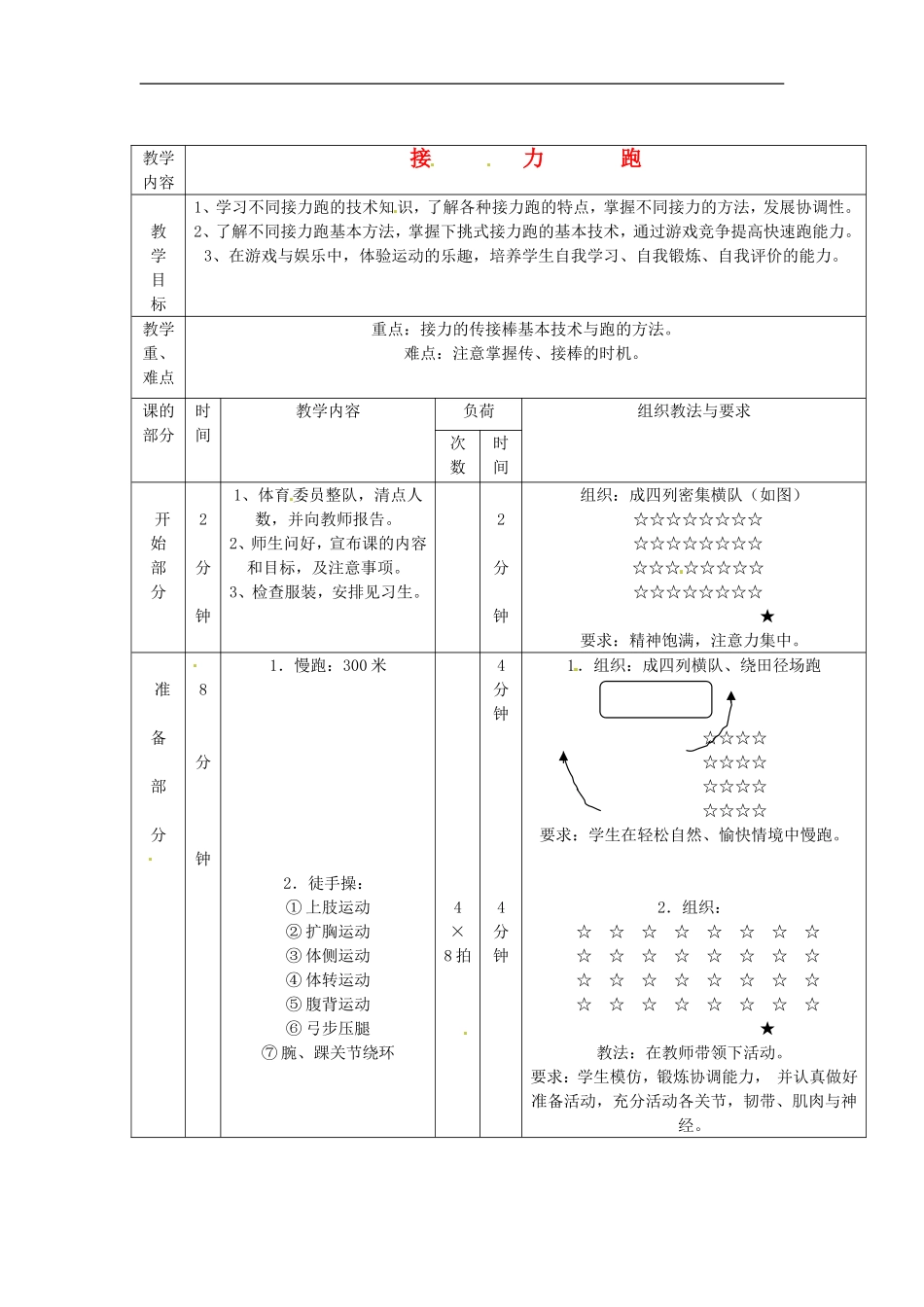 广东省龙门县龙城一中八年级体育与健康《接力跑》教案_第1页