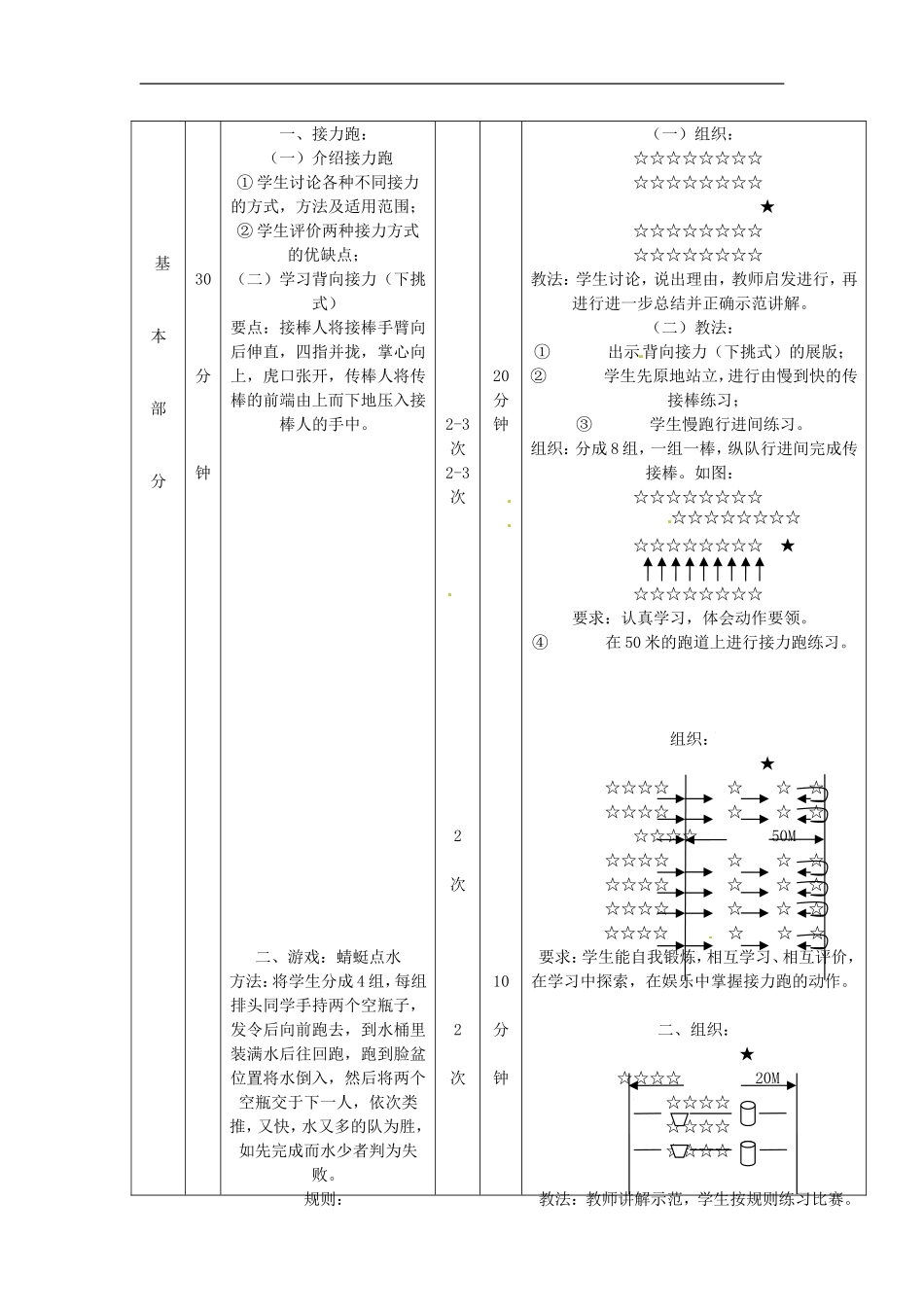 广东省龙门县龙城一中八年级体育与健康《接力跑》教案_第2页