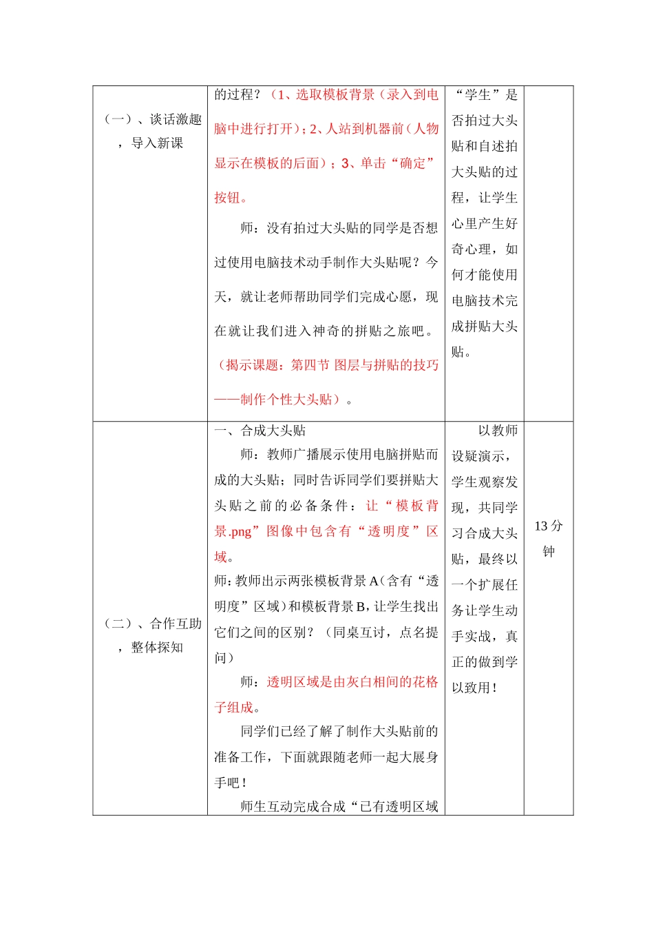 第一章第四节-图层与拼贴的技巧_第2页