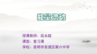 科学·技术·社会-恢复生态学及其应用