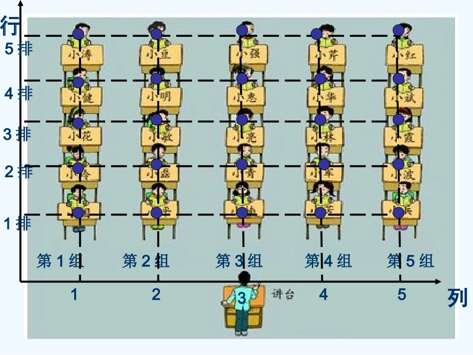 小学数学北师大2011课标版四年级北师大版四年级上册确定位置_第2页