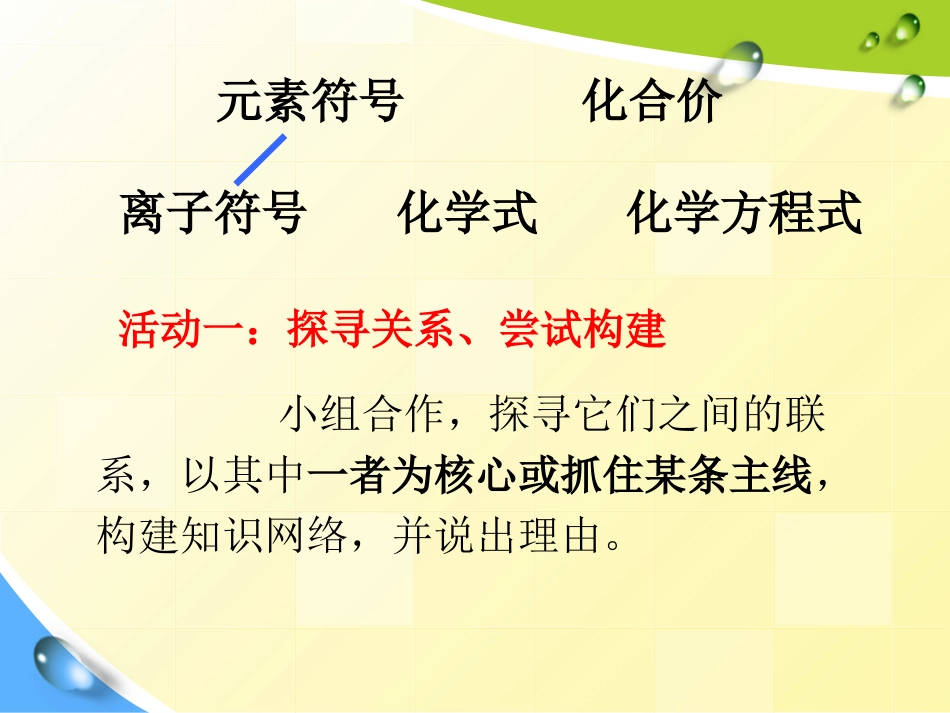 化学用语复习_第3页