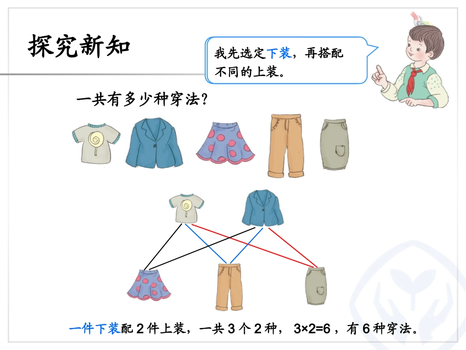 观察绿豆芽的生长_第2页