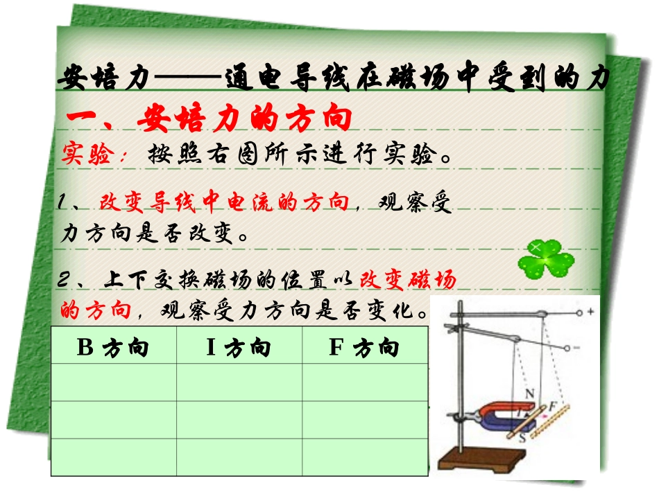 三、磁场对通电导线的作用_第2页
