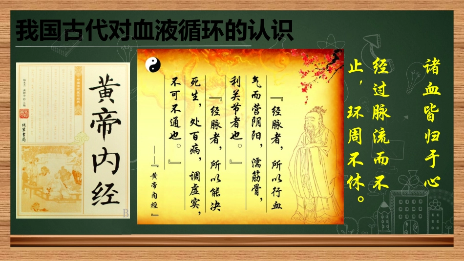 科学家的故事-血液循环的发现-(2)_第2页