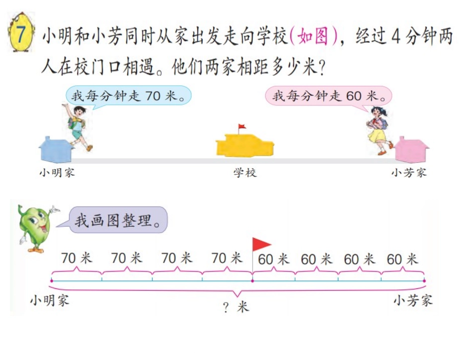 8、相遇问题_第2页
