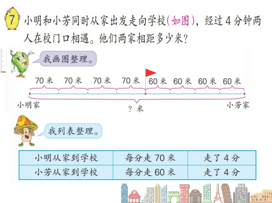 8、相遇问题_第3页