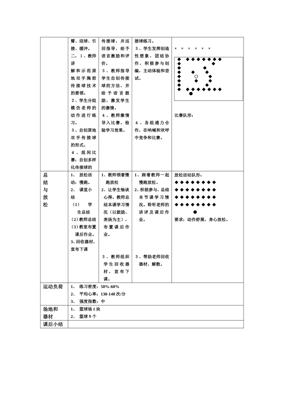 原地双手胸前传球_第2页