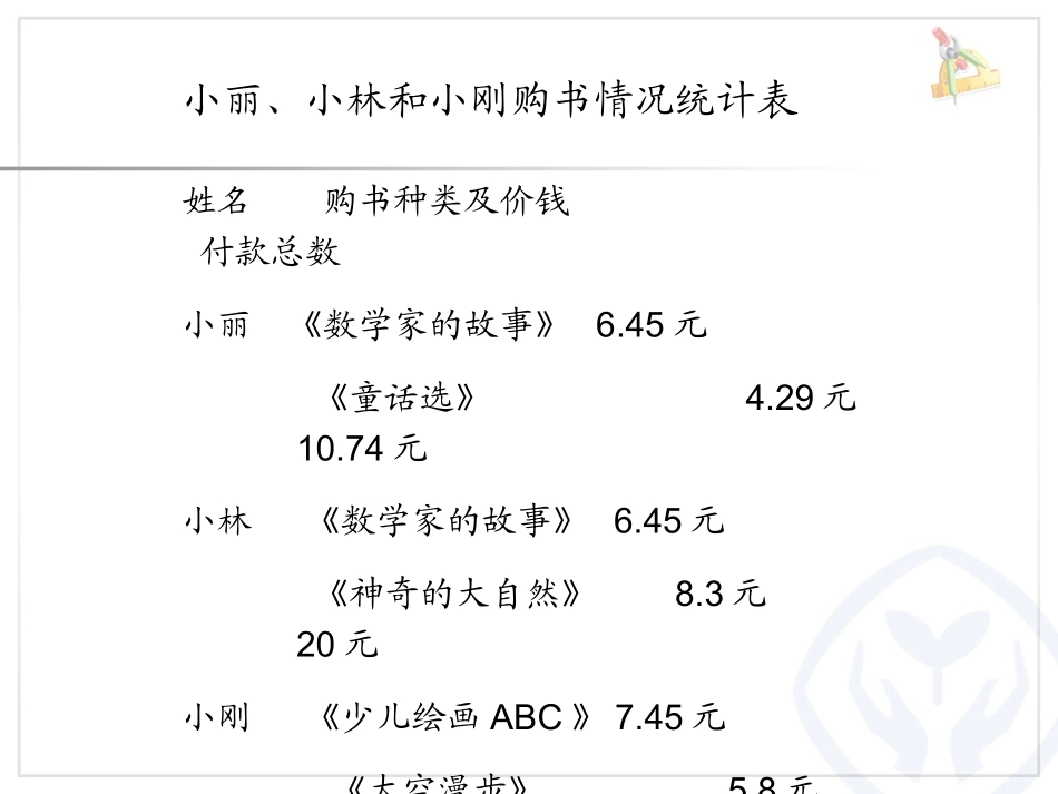 小学数学2011版本小学四年级《小数加减混合运算》教学设计_第2页