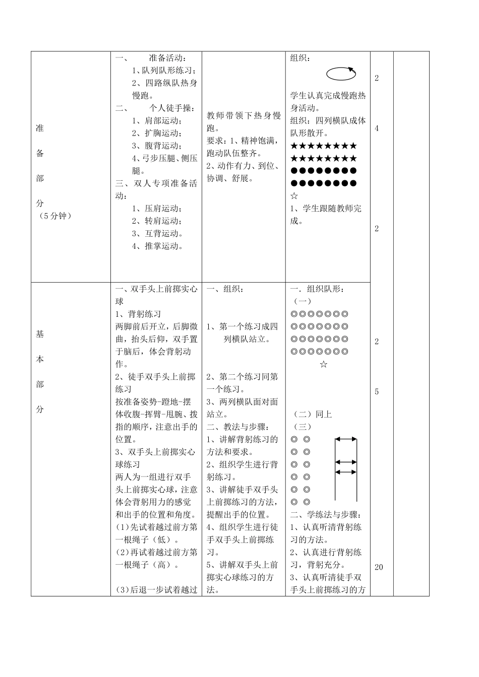 双手头上前掷实心球_第2页