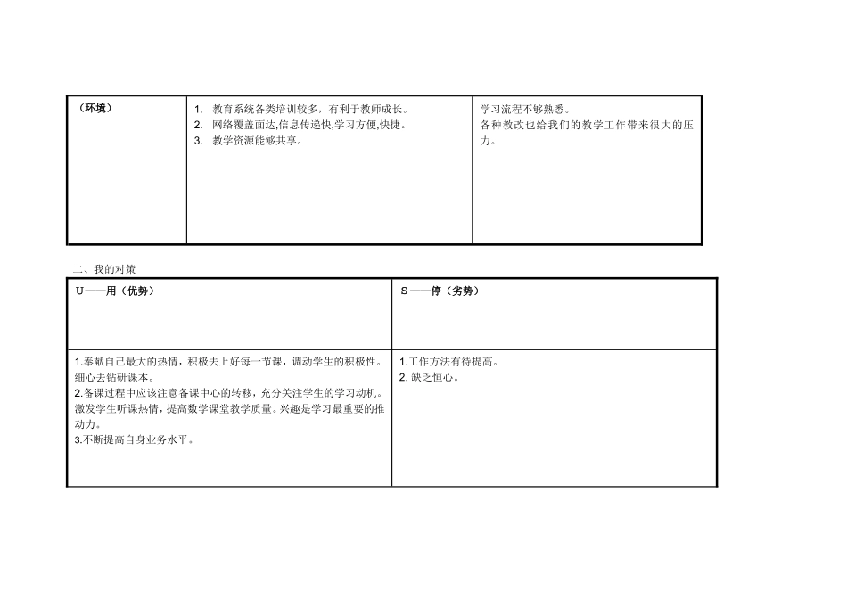 王彩霞：个人自我诊断SWOT分析表_第2页