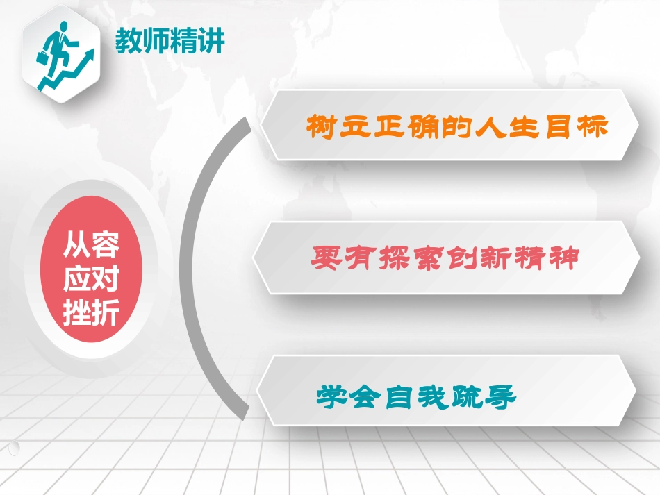 挫折面前也从容-(2)_第2页