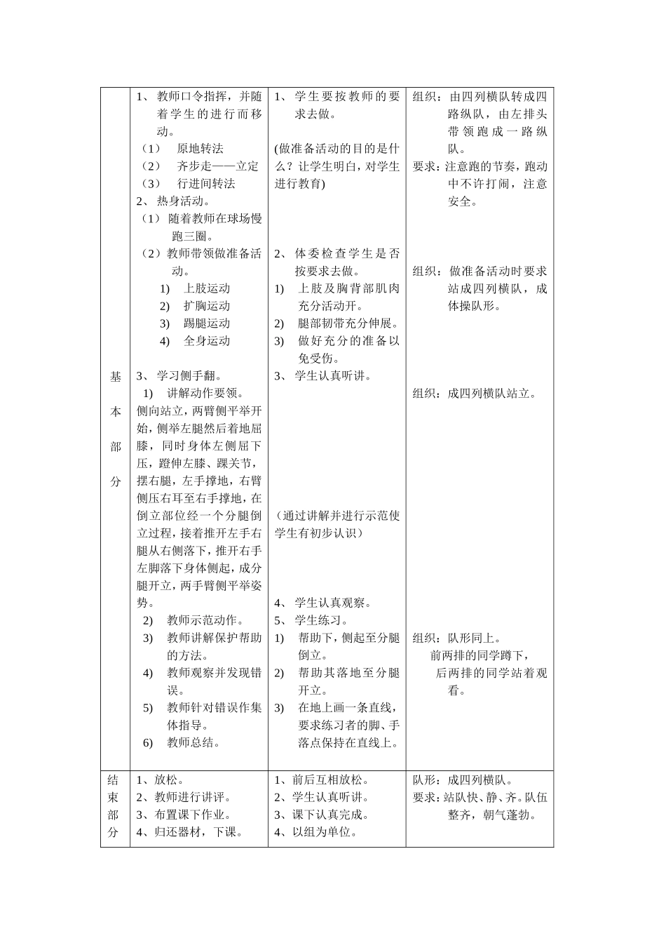 技巧跳跃练习_第2页