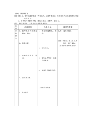 技巧跳跃练习