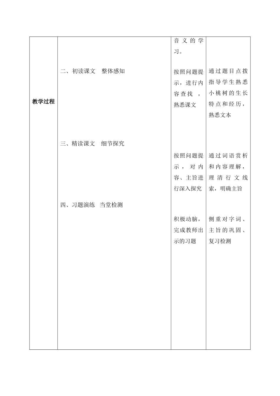 (部编)初中语文人教2011课标版七年级下册18.《一棵小桃树》_第2页