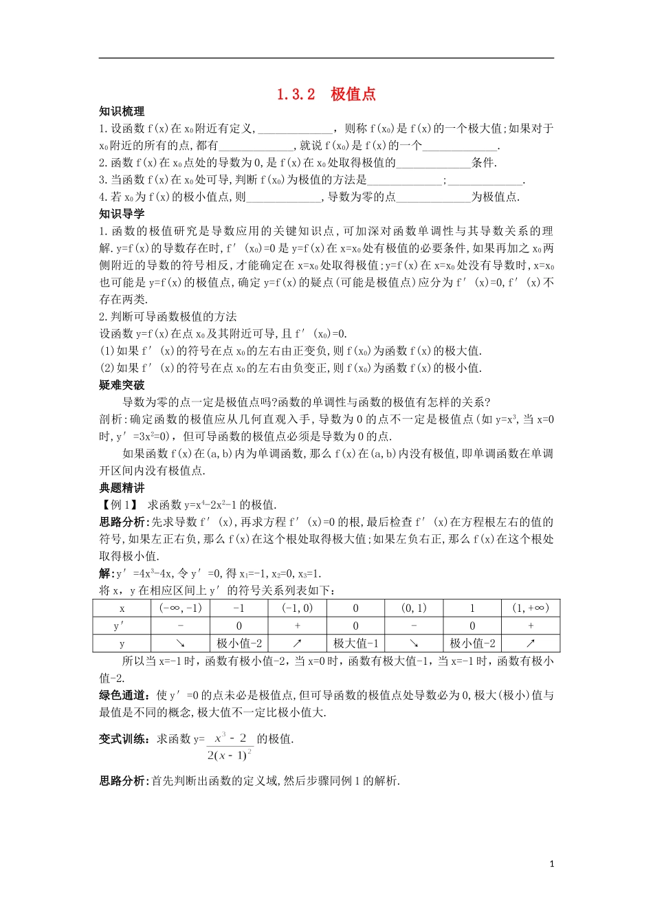 高中数学 第1章 导数及其应用 1.3.2 极值点知识导航 苏教版选修2-2-苏教版高二选修2-2数学试题_第1页
