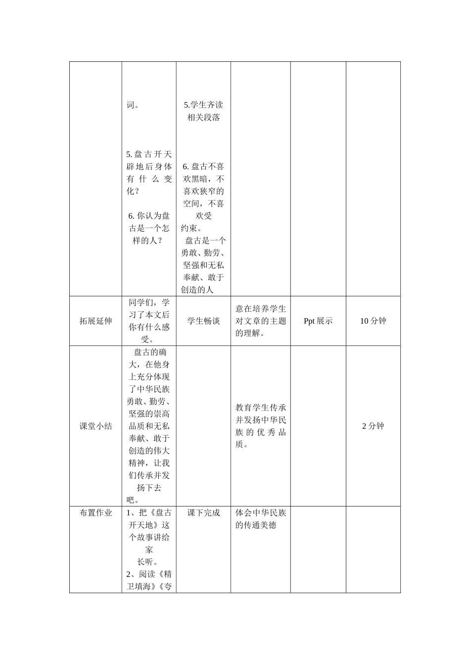 盘古开天辟地-_第3页
