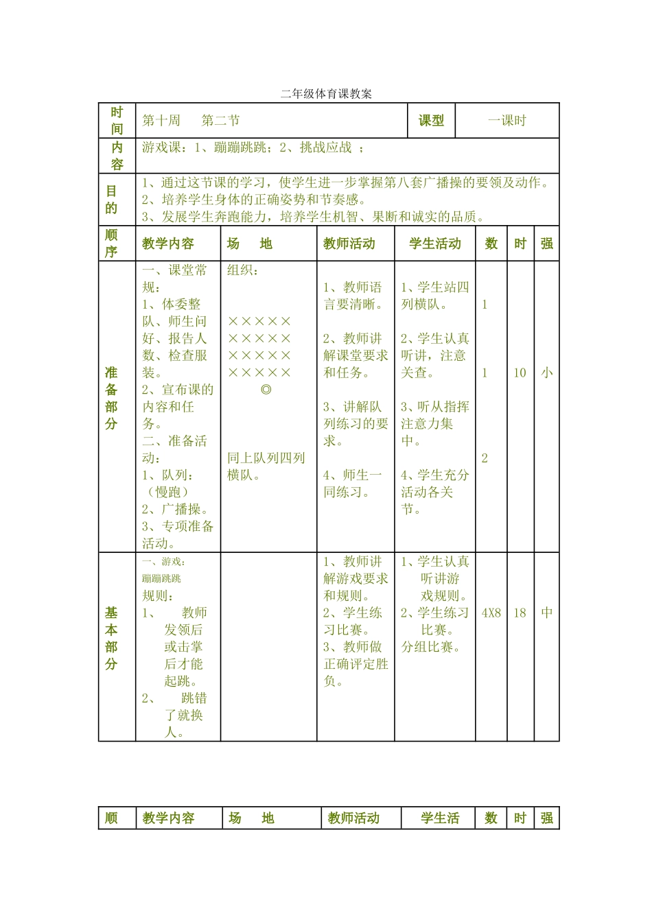 二年级体育课_第1页